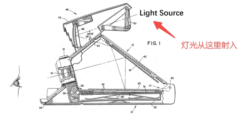 Figure 5-2 Light setup, light direction, and front viewing position (2/3)