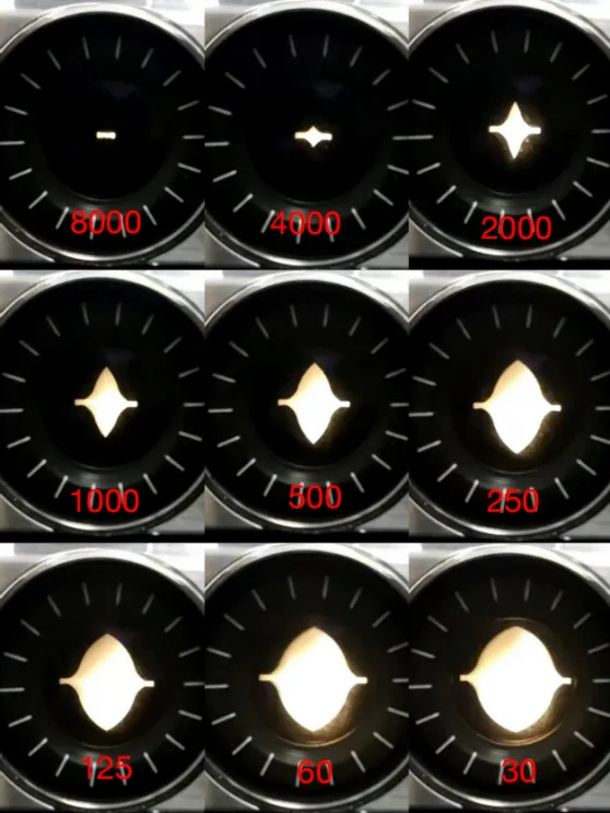Figure 5-6 Reference openings at different shutter speeds