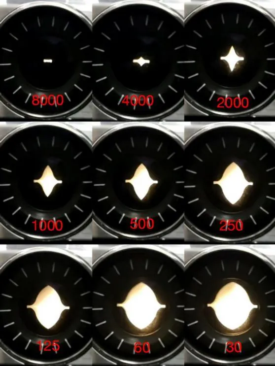 Figure 4-7 Reference shutter openings from 1/8000 to 1/30 second